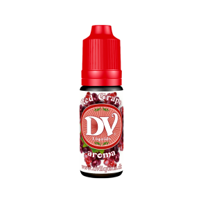 Red Grape - Aroma